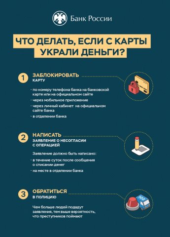 ВНИМАНИЕ!